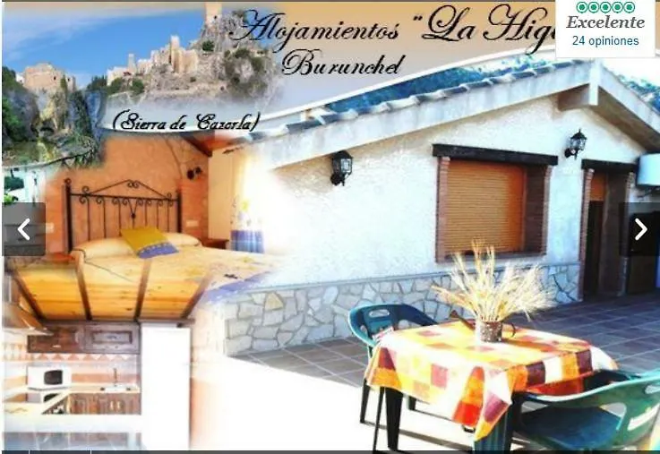 Alojamientos Rurales La Higuerilla Sierra De Cazorla Burunchel
